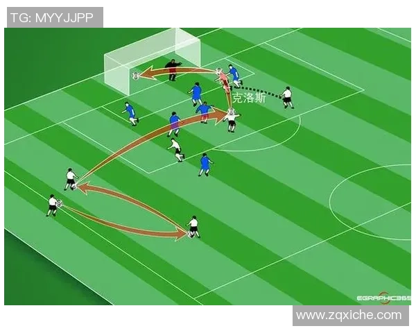 北京足球队战术解析：从进攻到防守的全面战略探讨